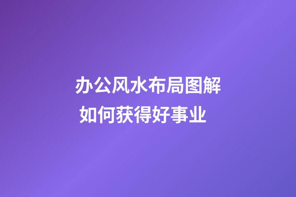 办公风水布局图解 如何获得好事业